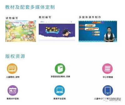 未来学习图景 智能教学“翻转”课堂与数字内容制作服务